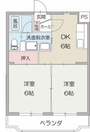 グランドゥールの間取り画像