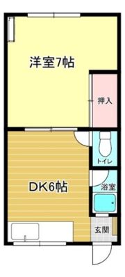 大成ビルの間取り画像