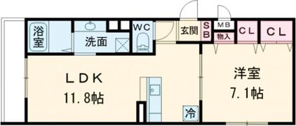 ベルメゾン福田の間取り画像