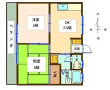 コーポカジムラの間取り画像