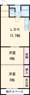 藤本ビルの間取り画像
