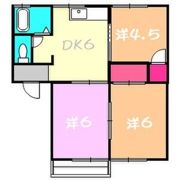 コーポOMAの間取り画像