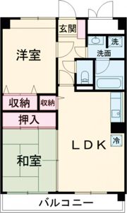 リバーサイドWillowの間取り画像