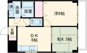 古冨ビルの間取り画像