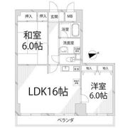 青山NKマンションの間取り画像