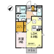 オークス下野田の間取り画像