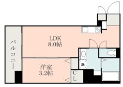 ラ・シック九品寺の間取り画像