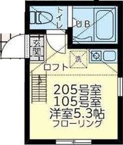 BRICKS三ツ境の間取り画像