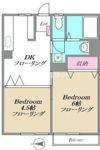 セントエムズT2（ティーツー）の間取り画像