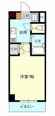 フルリール松浦の間取り画像