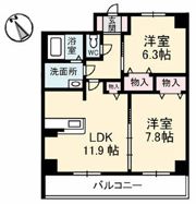 ヴィラシーンABEの間取り画像