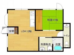 メゾンドメンフィスの間取り画像