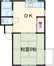 G.oneビルの間取り画像