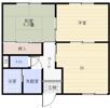 ロフティKSの間取り画像