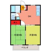 レスポ三田の間取り画像