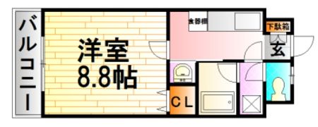 ロイアルアークKOHNOの間取り画像
