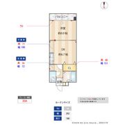 ラルジュ大濠の間取り画像