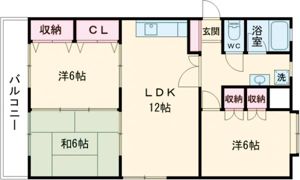 ロゼ九品寺の間取り画像