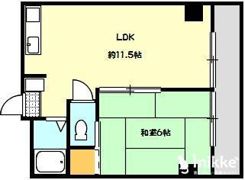 コンフォール錦町の間取り画像