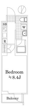 GENOVIA西川口の間取り画像