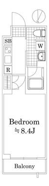 GENOVIA西川口の間取り画像