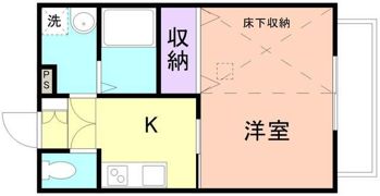 ソルエール梅原の間取り画像