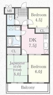 コスモ淵野辺の間取り画像