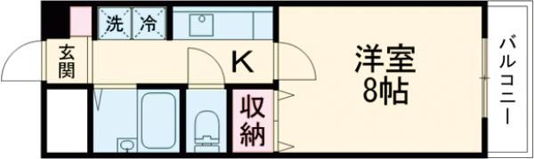 プレミール新大宮の間取り画像