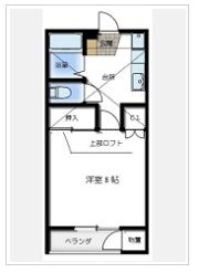 コーポアトラスの間取り画像