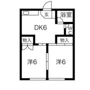 小林コーポの間取り画像