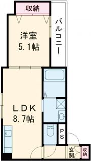 荒本フラワーレジデンスの間取り画像