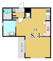 J＆N三条神宮前の間取り画像