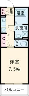 コート石津川の間取り画像