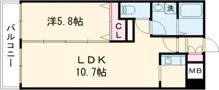 S-FORT平成けやき通りの間取り画像