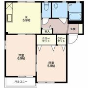 サンシティー Bの間取り画像