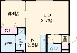 Louange chitose S8(ルワンジュ千歳)の間取り画像