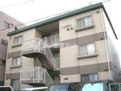 トリバン深井の外観画像