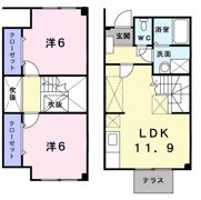 グリーンピア中川Ⅲ号館の間取り画像