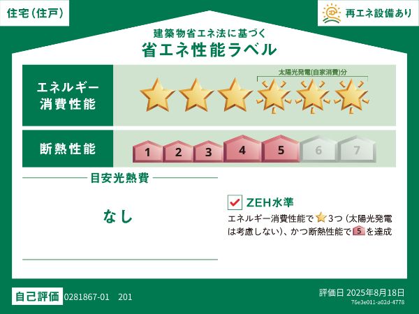 省エネラベル