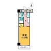 シャルマンMKの間取り画像