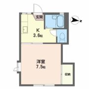 フラッツAの間取り画像
