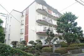 ランドール5の外観画像