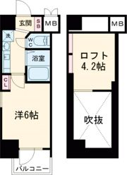 エステムコート三宮駅前ラ・ドゥーの間取り画像