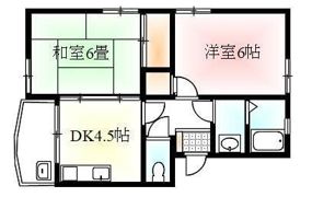 グリーンコーポの間取り画像