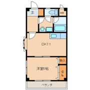 シャルムはるまちの間取り画像