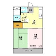 リバーサイド Bの間取り画像