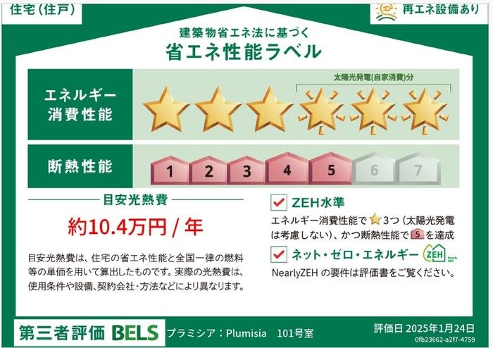 省エネラベル
