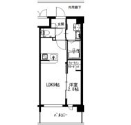 Ruis Chikushino（ルイズチクシノ）の間取り画像