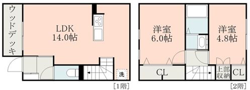 SKⅠ花園の間取り画像