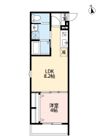 robot home 馬橋の間取り画像